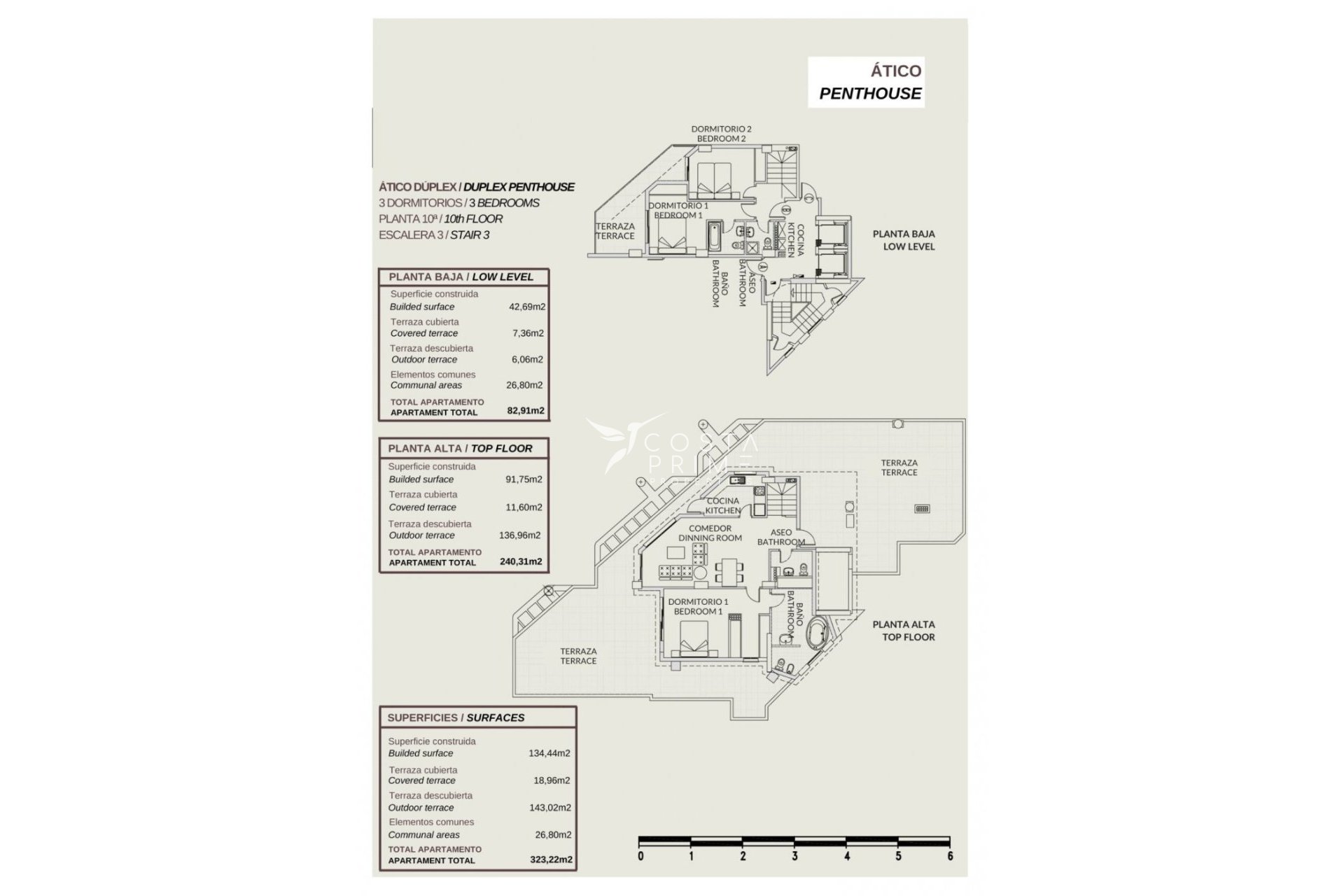 New build - Penthouse - Calpe