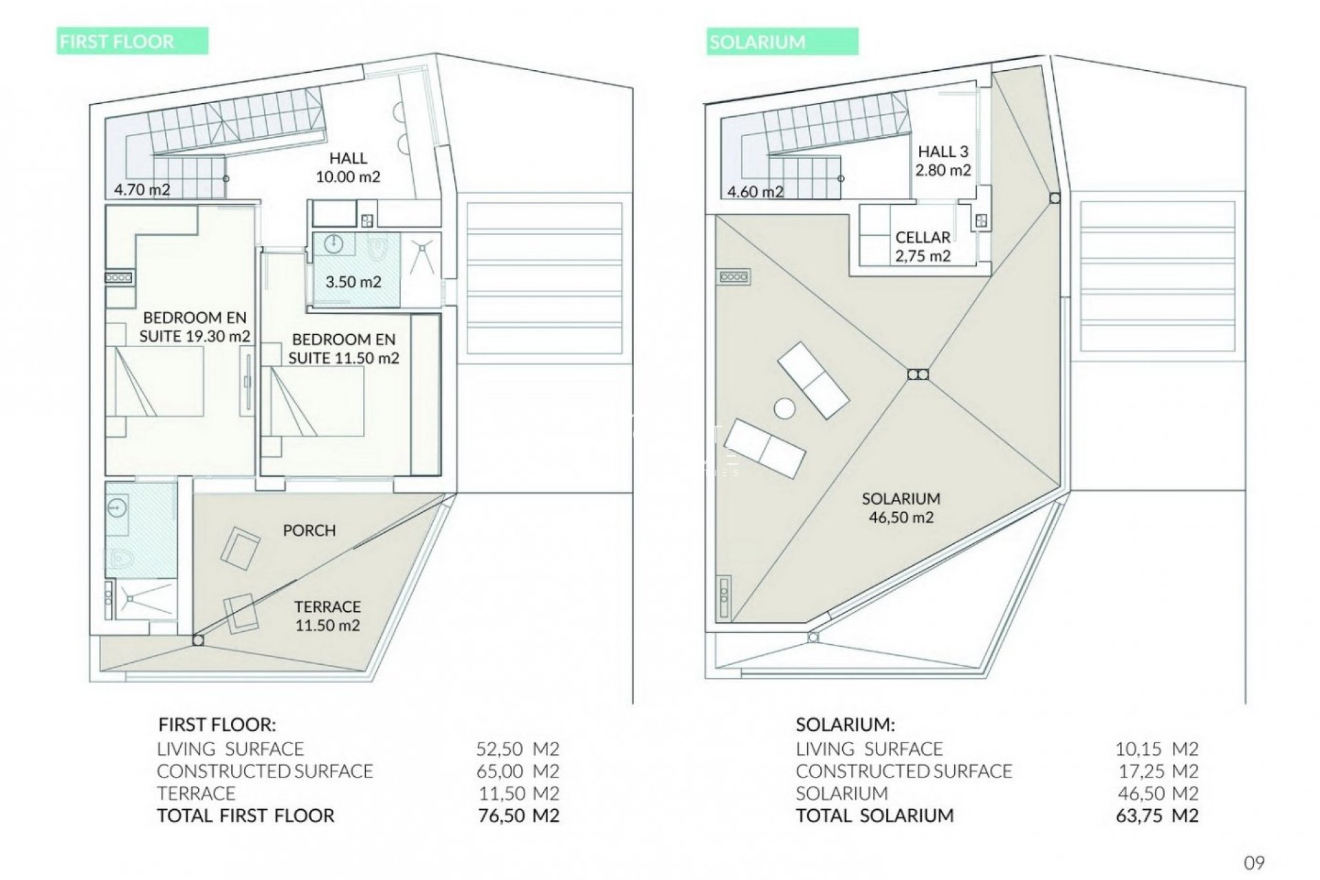 New build - Villa  - Orihuela Costa