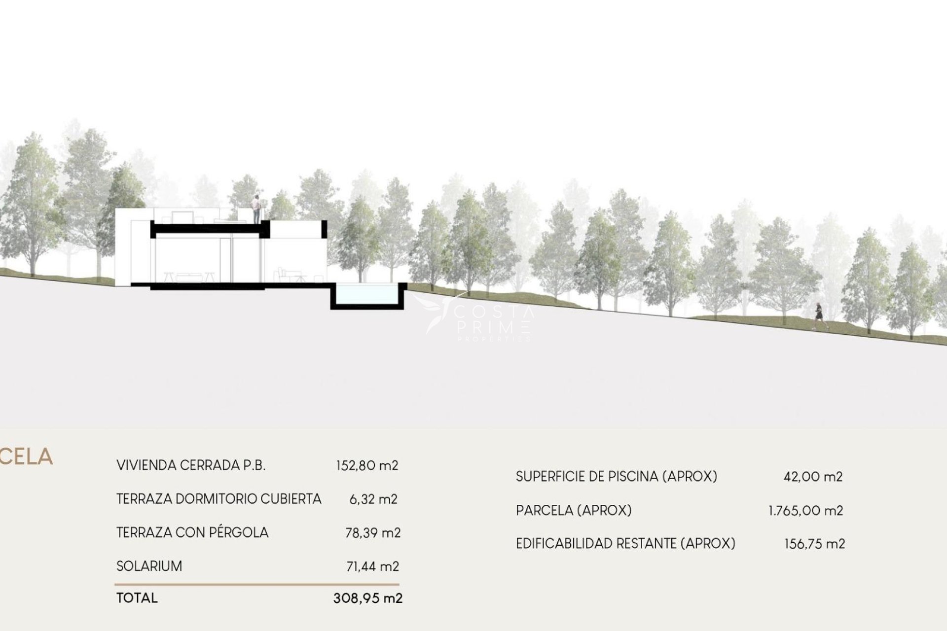 New build - Villa  - Orihuela Costa