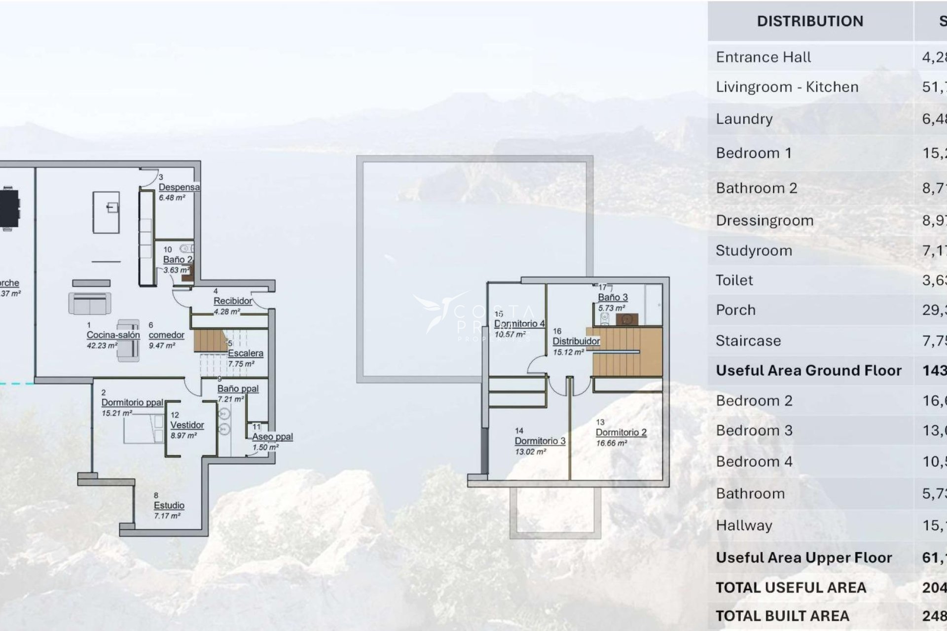 New build - Villa  - Pinoso