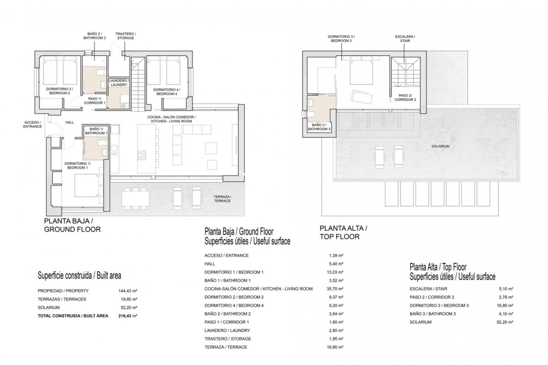 Obra nueva - Chalet / Villa - Orihuela