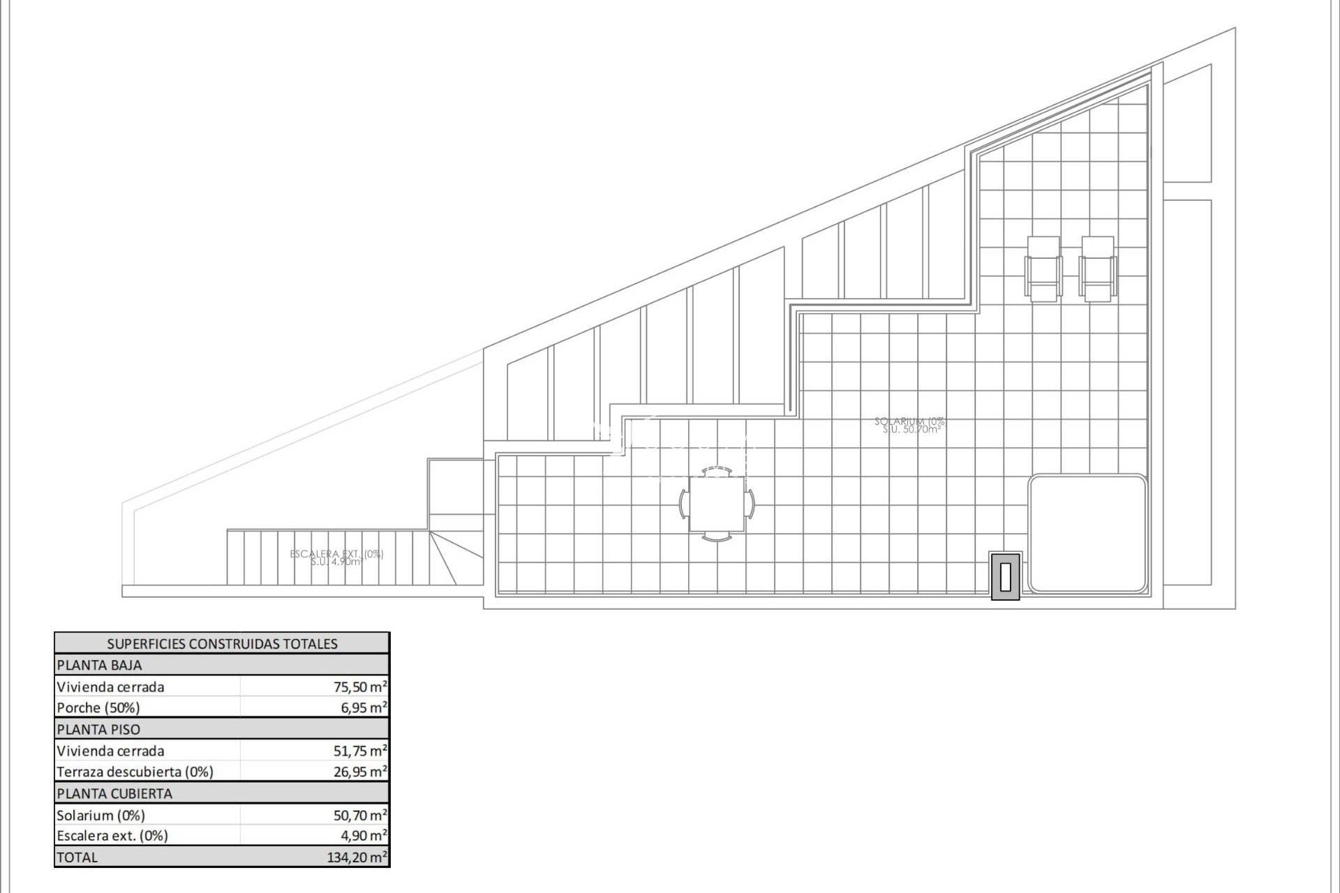 Obra nueva - Chalet / Villa - Rojales