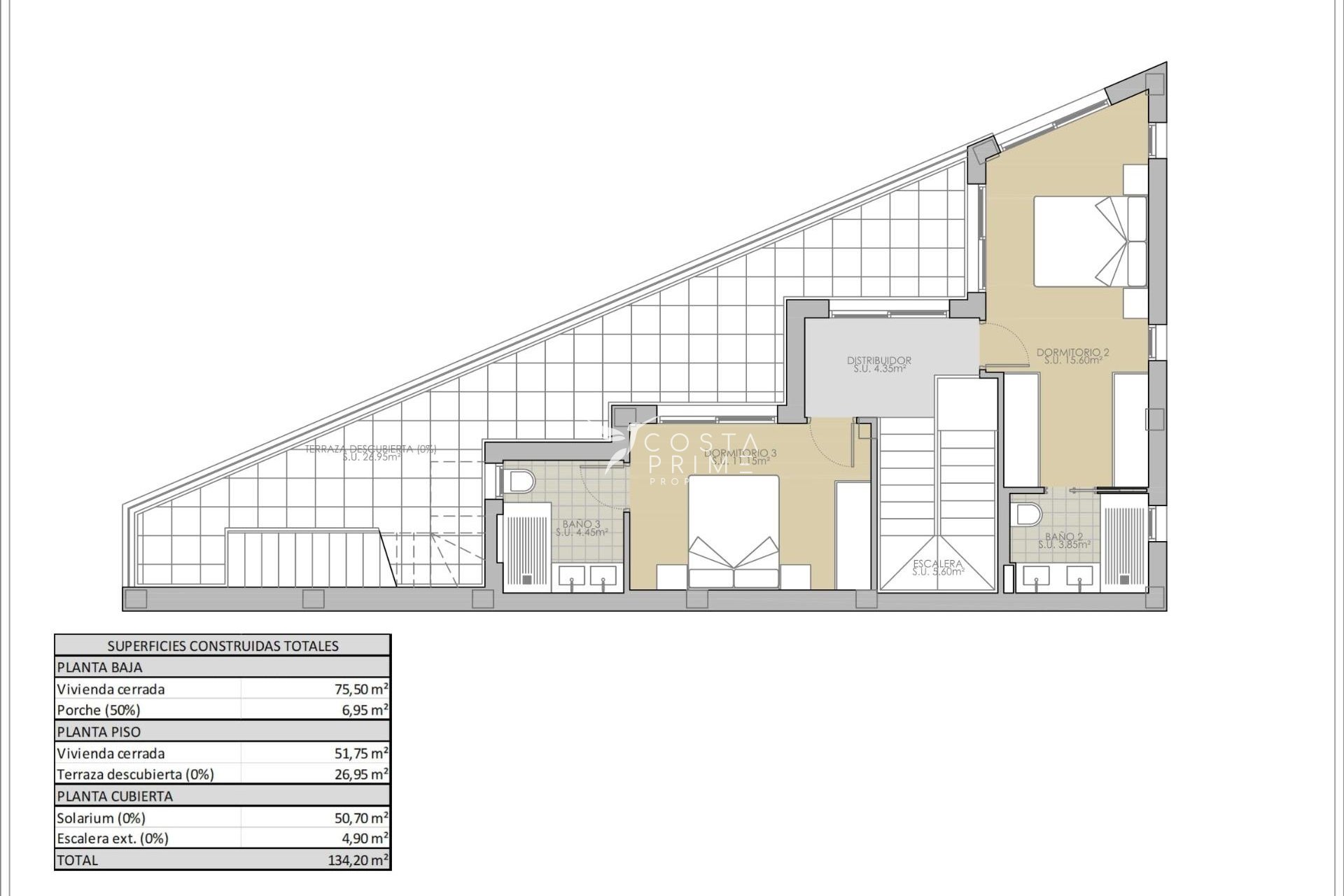 Obra nueva - Chalet / Villa - Rojales