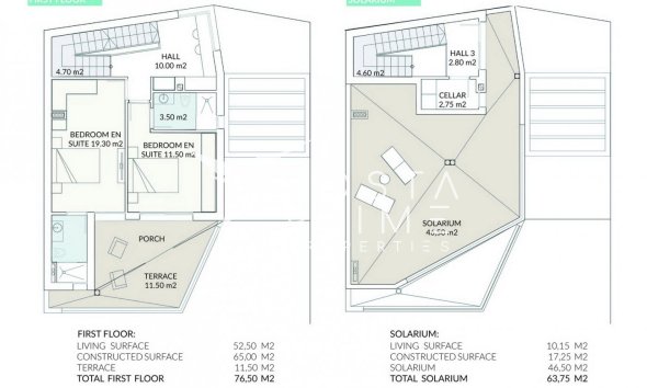 Obra nueva - Chalet / Villa - Orihuela