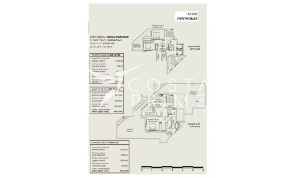 New build - Penthouse - Calpe