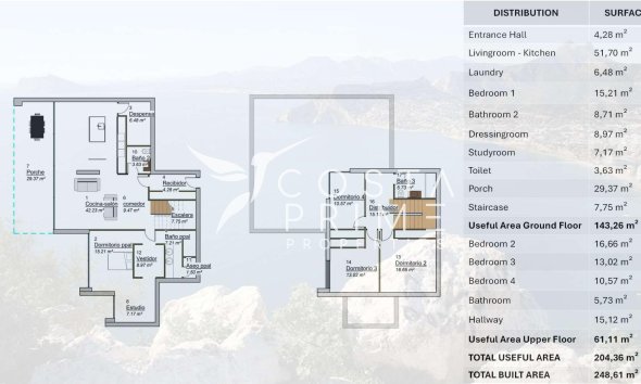 Obra nueva - Chalet / Villa - Pinoso