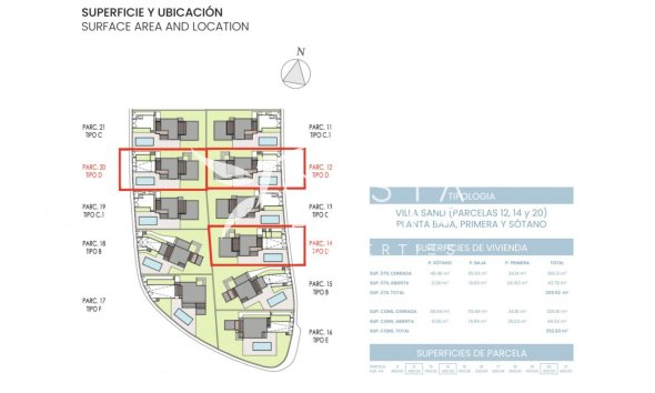 Obra nueva - Chalet / Villa - Finestrat