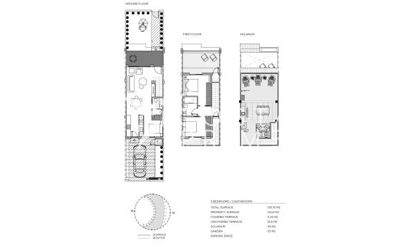 New build - Townhouse / Semi - Rojales